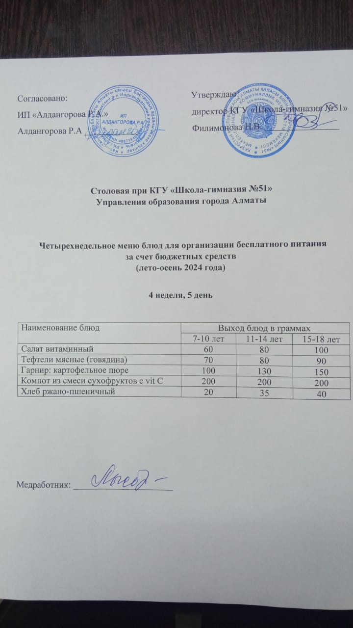 Перспективалық мәзір / Перспективное меню