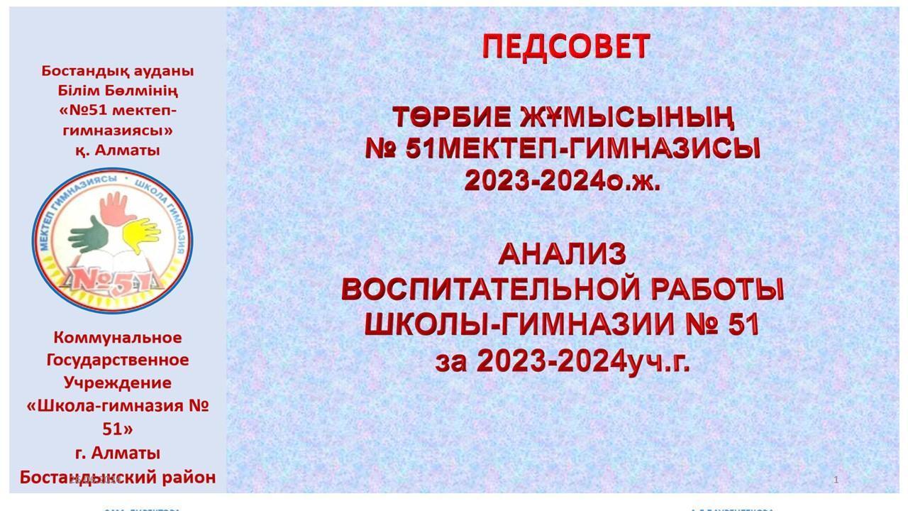 Анализ по ВР