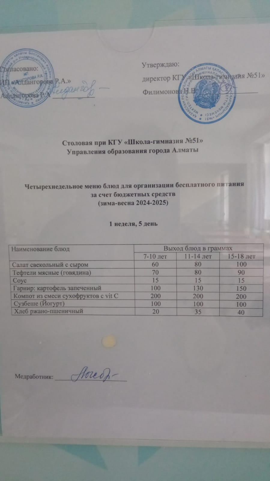 Перспективалық мәзір  1 апта/ Перспективное меню 1 неделя