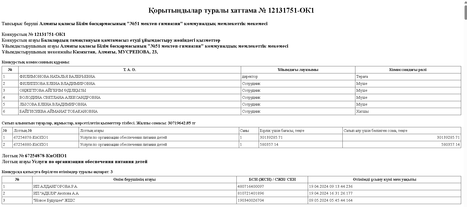 Тамақтану бойынша конкурс ХАТТАМАСЫ / Протокола конкурса по питанию