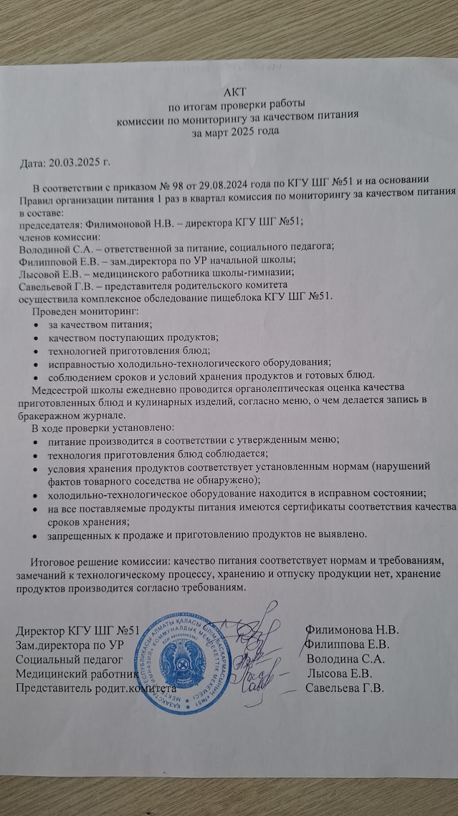 Бракераж комиссиясының актісі Наурыз 2025 жыл / Акт бракеражной комиссии март 2025 год