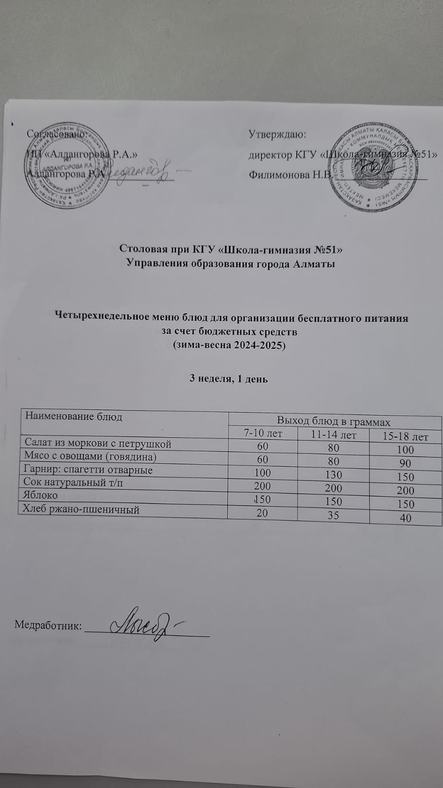 Перспективалық мәзір 3 апта - Перспективное меню 3 неделя