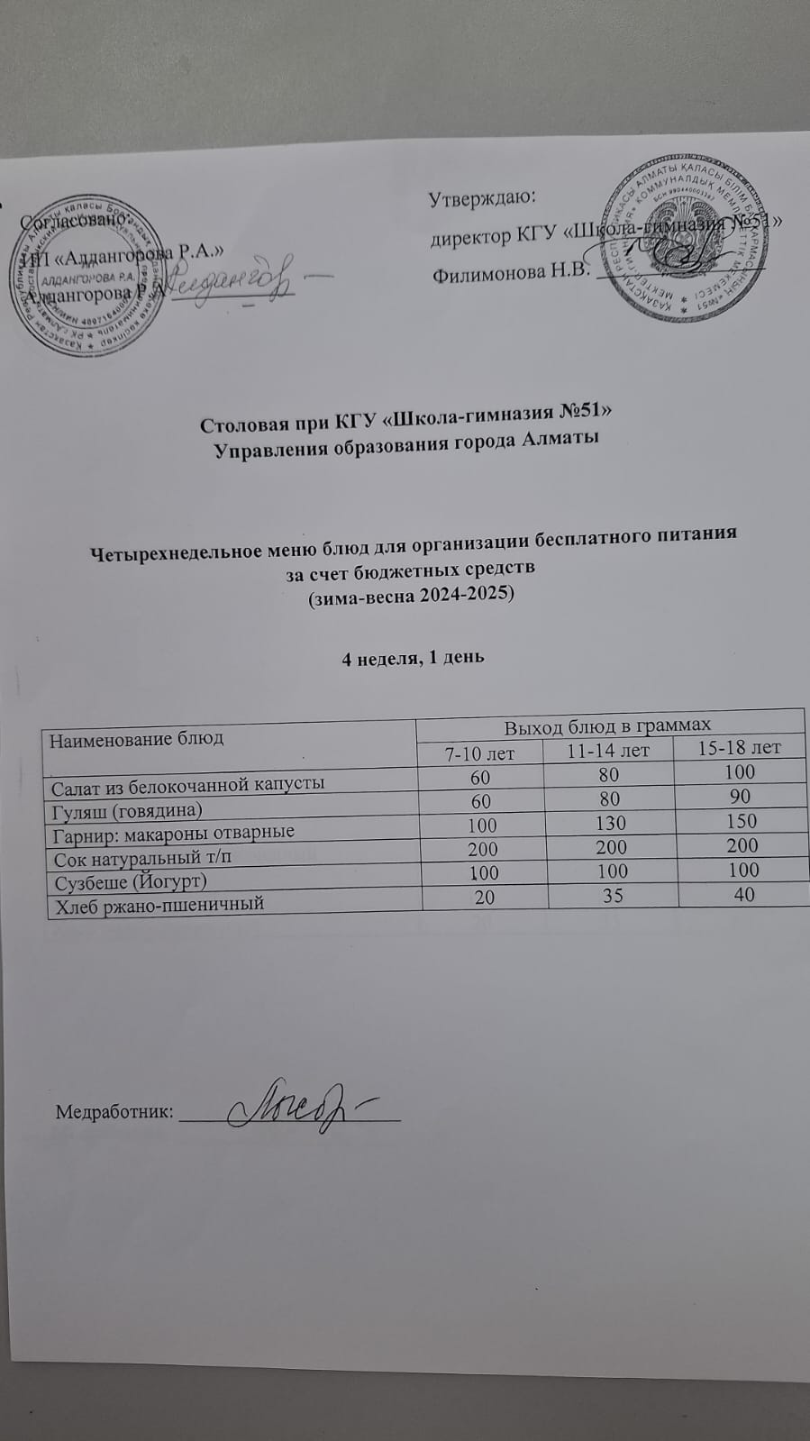 Перспективалық мәзір 4 апта - Перспективное меню 4 неделя