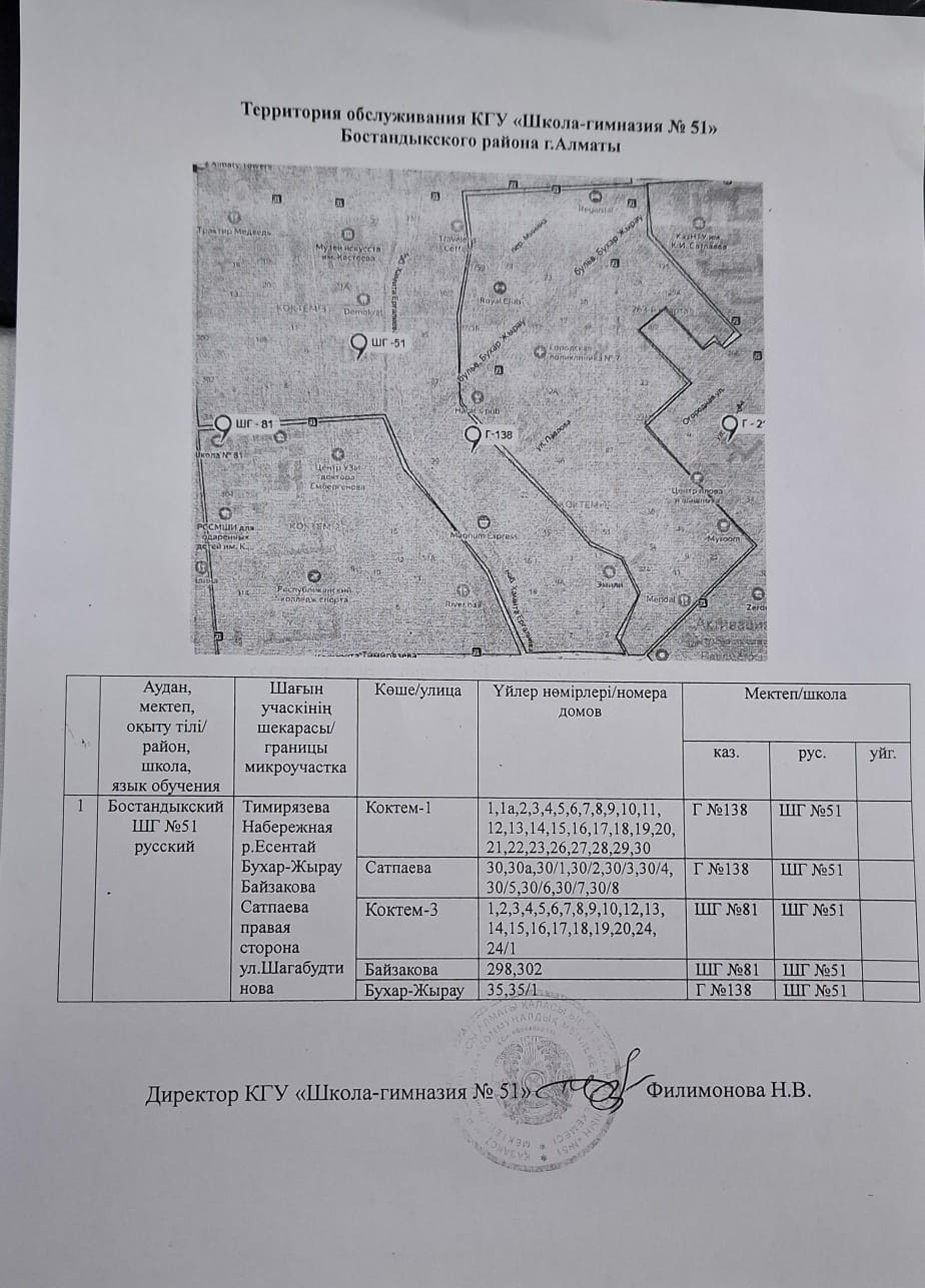 Шағын учаске / Микроучасток