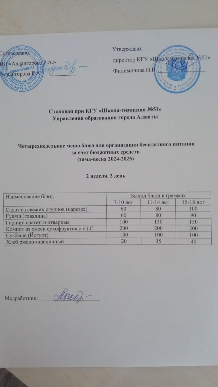 Мәзір 06.05.2025/ Меню 06.05.25