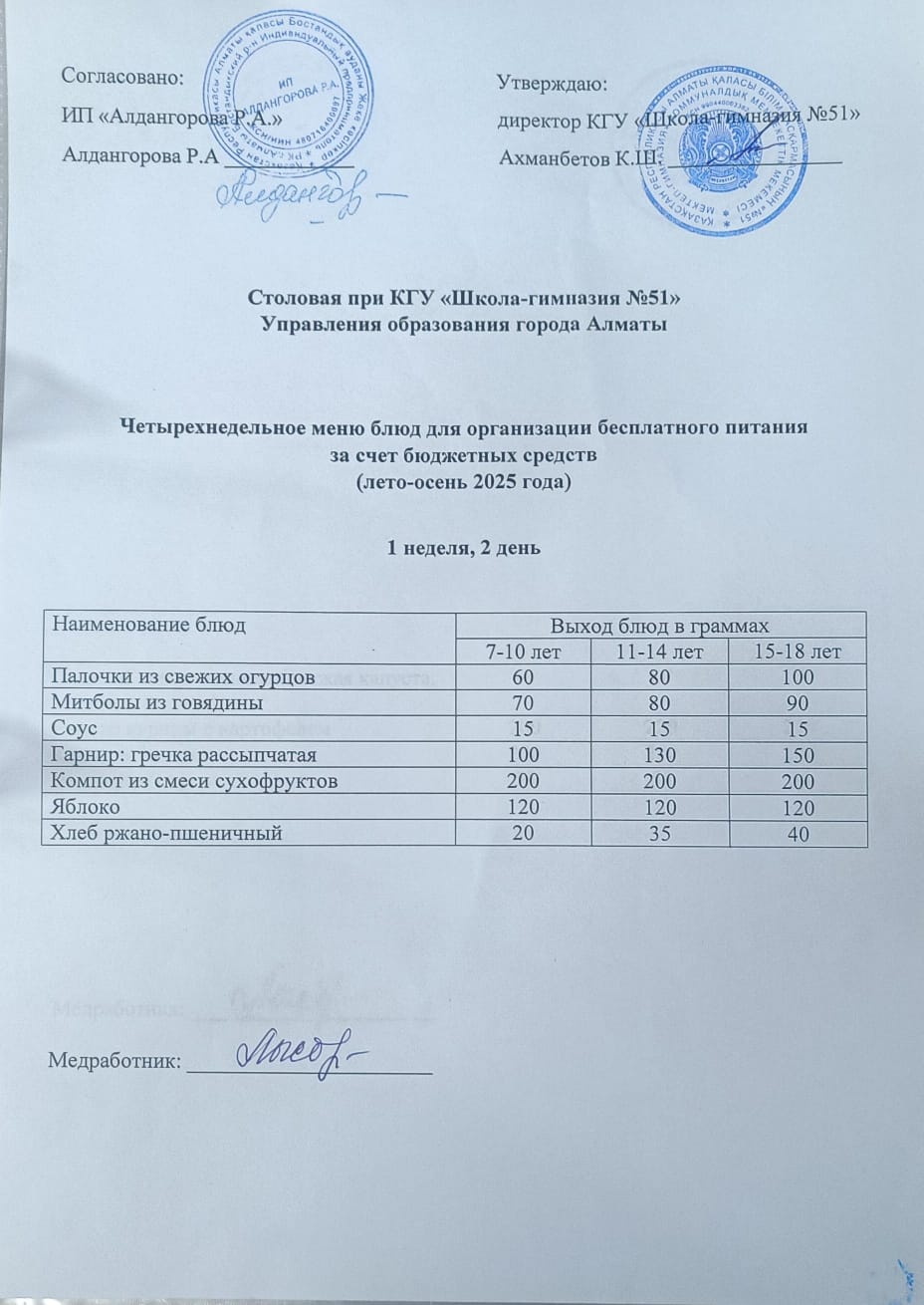 Мәзір 1 апта 2 күн / Меню 1 неделя 2 день