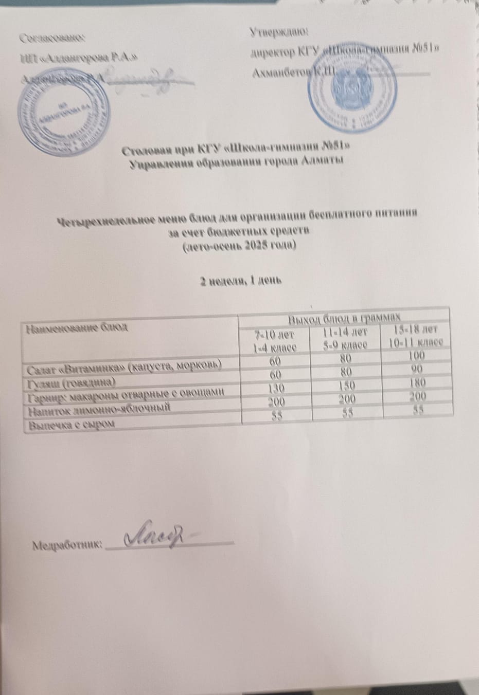 Мәзір 2 апта 1 күн / Меню 2 неделя 1 день