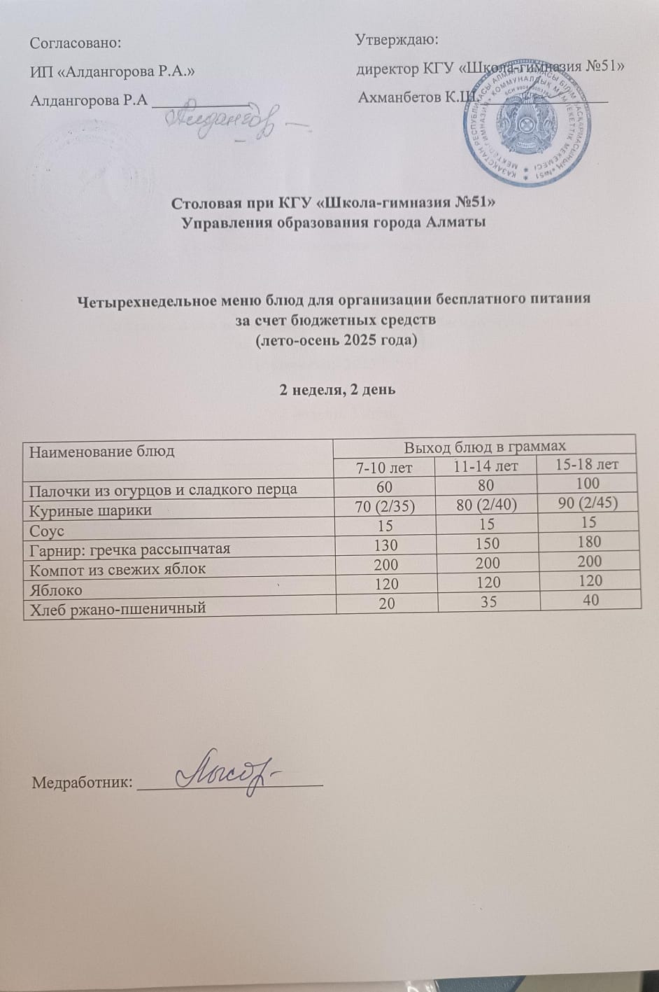 Мәзір 2 апта 2 күн / Меню 2 неделя 2 день