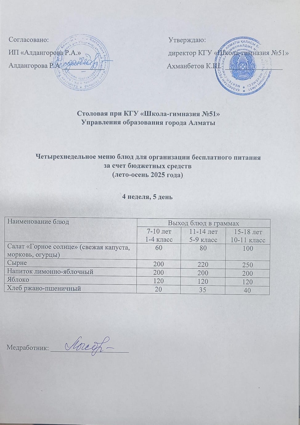 Мәзір 4 апта 5 күн / Меню 4 неделя 5 день