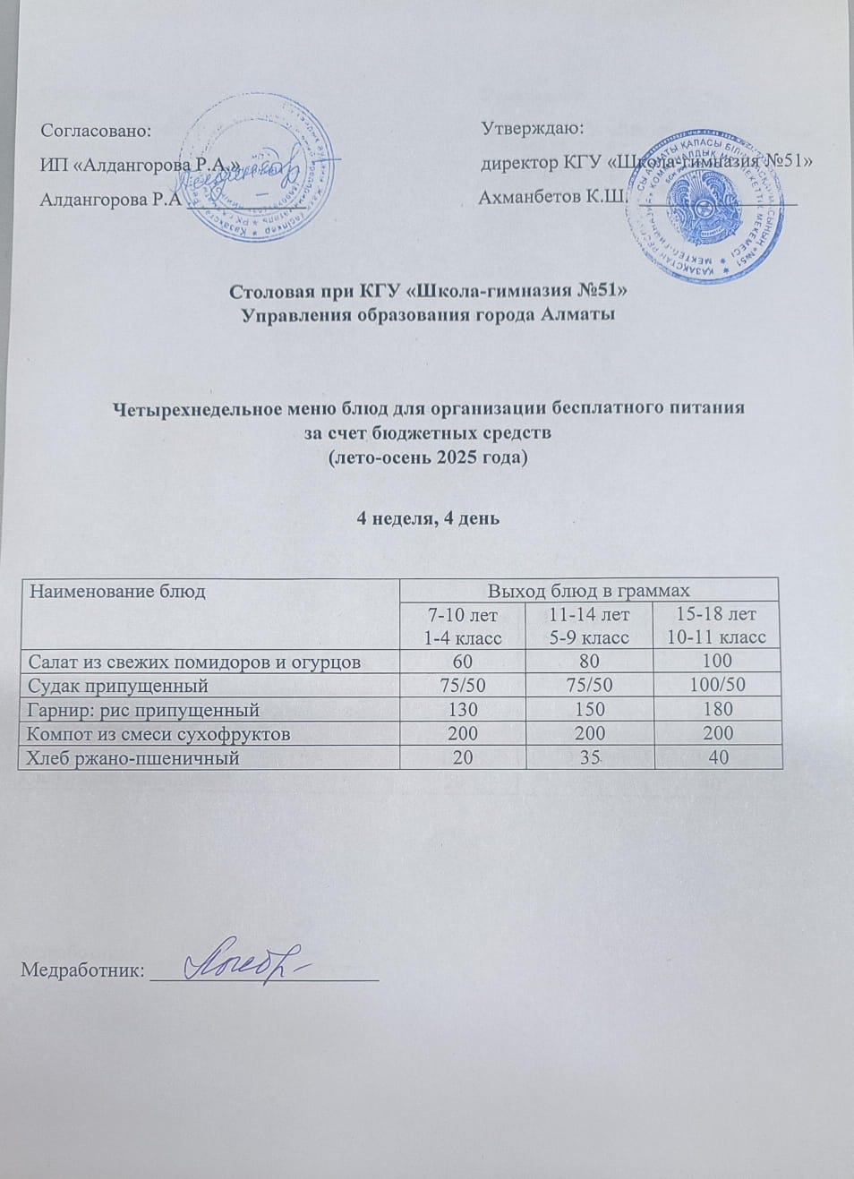 Мәзір 4 апта 4 күн / Меню 4 неделя 4 день