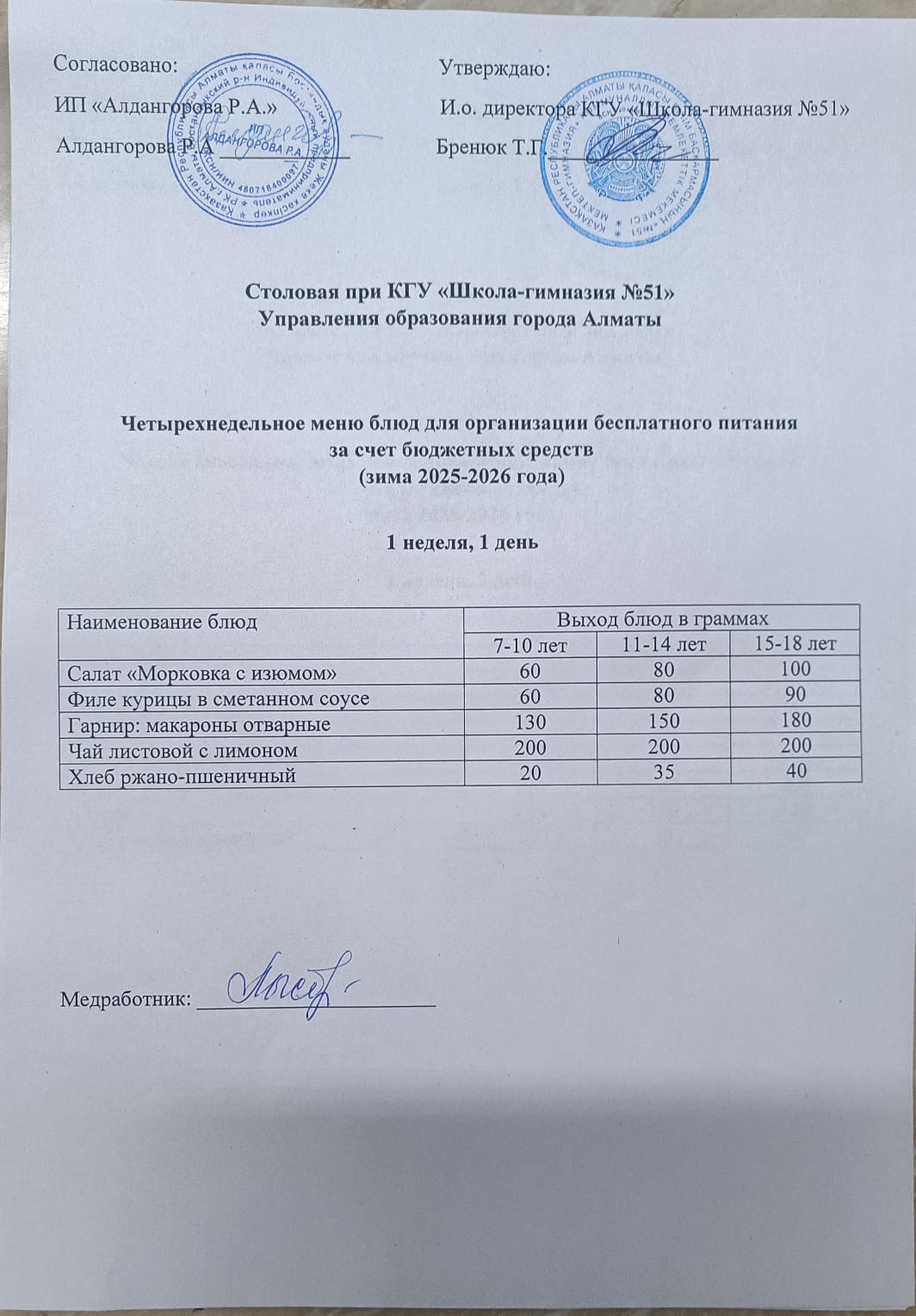 Перспективалық мәзір / Перспективное меню